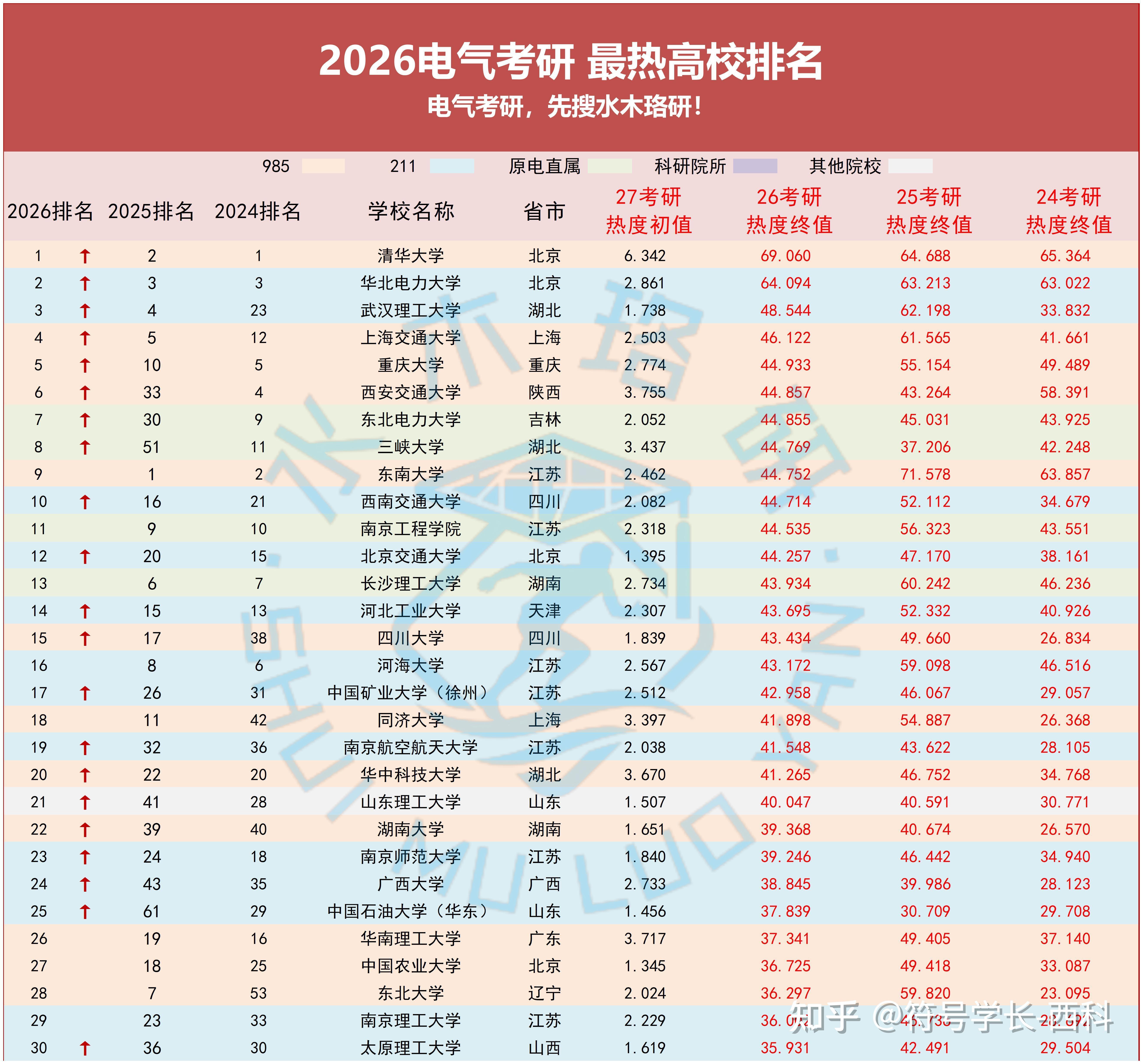 英雄联盟官网-赛地聚焦：CBA常规赛今晚热度飙升；门兴格拉德巴赫迎来里程碑；更衣室稳定；细节决定成败(178直播老徐说球)